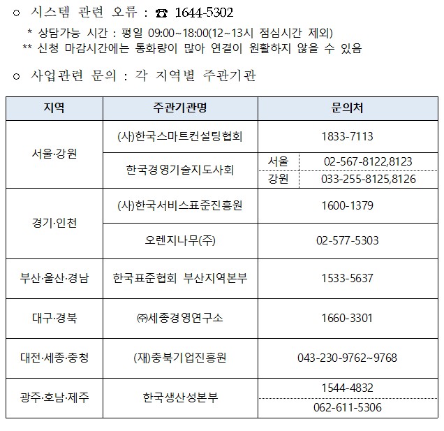 희망리턴패키지재기사업화 문의처